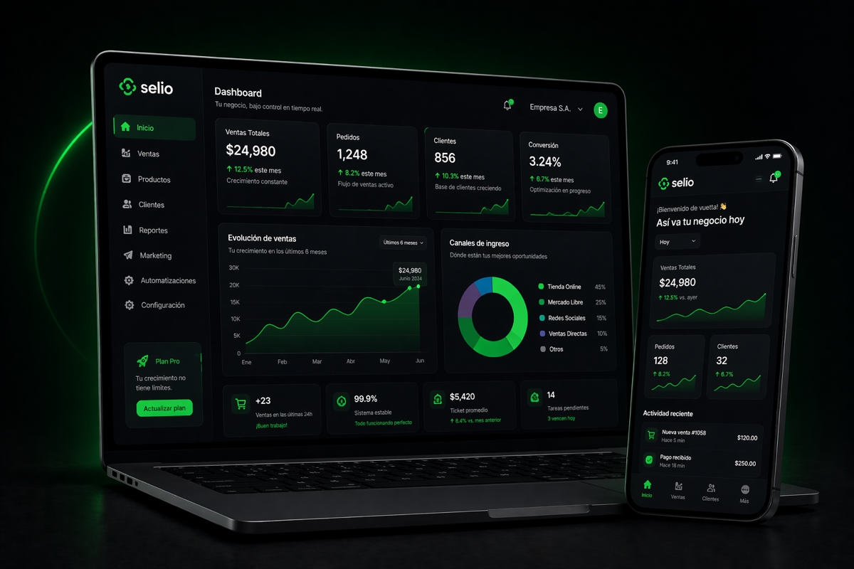 Panel Selio en portátil y móvil con dashboard y métricas.