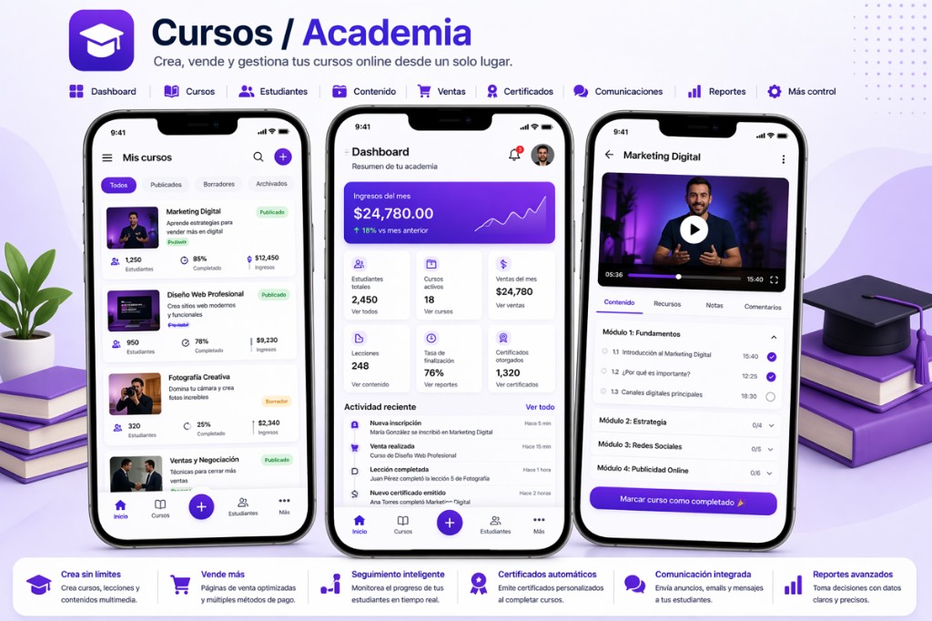 Cursos / Academia